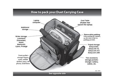 Duet Wheeled Case | Stenograph L.L.C.